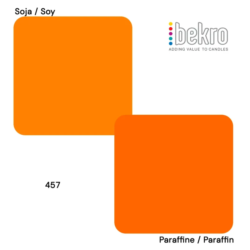 Colorant Orange Fluo pour bougies colorant pour cire bougie coloration fondant artisanal Terre de Bougies
